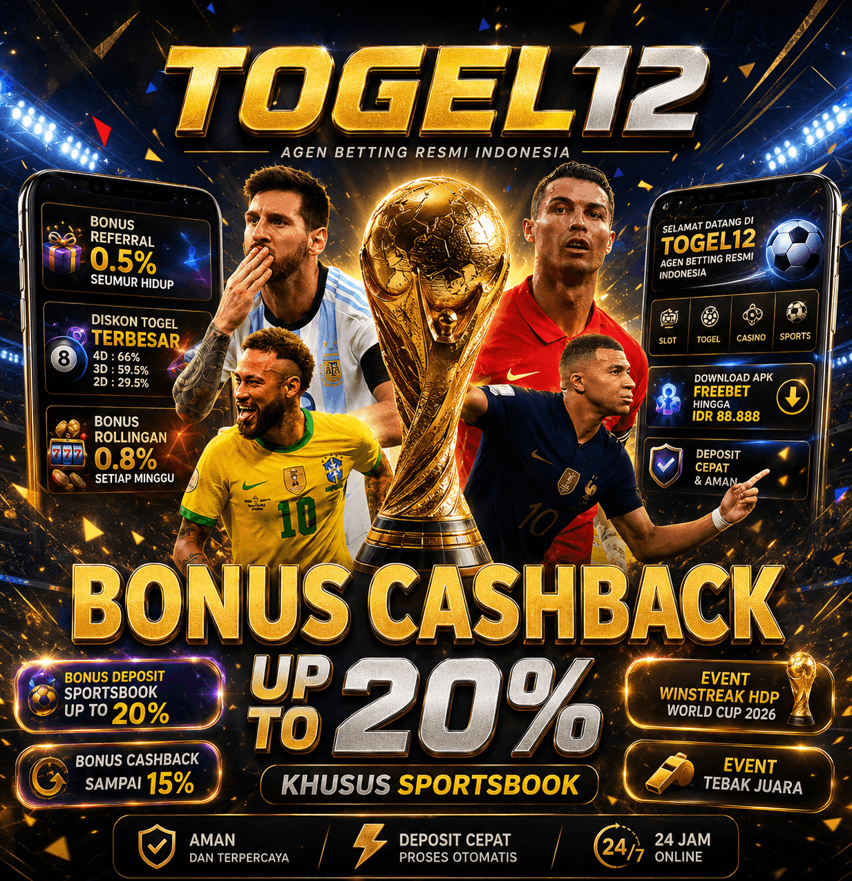 TOGEL12
